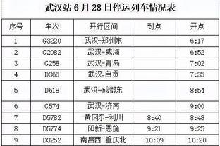 愿意长期留船吗？哈登：是的！？这里是家！我们有机会夺冠